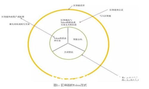 比特派钱包如何充值到币安:全面指南