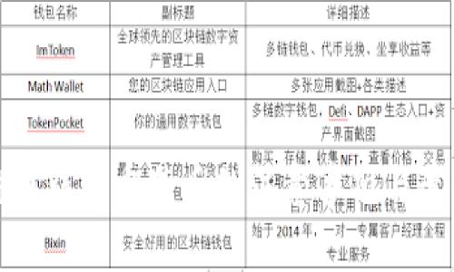 : 比特币钱包重装后的注意事项与最佳实践