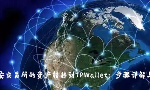 如何将币安交易所的资产转移到TPWallet: 步骤详解与注意事项