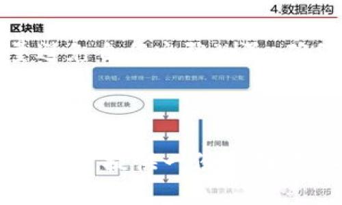   tpwallet里买的币如何解决不显示的问题？ / 

 guanjianci tpwallet, 买币, 数字货币, 不显示问题 /guanjianci 

## 内容主体大纲

1. **引言**
   - 数字货币的普及与使用
   - tpwallet简介

2. **tpwallet工作原理**
   - 钱包的基本功能
   - 如何进行交易

3. **tpwallet里币不显示的常见原因**
   - 网络问题
   - 钱包未同步
   - 错误的币种支持
   - 账户设置问题

4. **解决tpwallet里币不显示的步骤**
   - 检查网络连接
   - 重新同步钱包
   - 确认币种
   - 检查用户设置

5. **tpwallet的使用建议**
   - 下载与安装安全性
   - 如何有效管理数字资产

6. **常见问题解答**
   - 频繁出现问题的解决方法
   - 社区支持与帮助

7. **总结**
   - 警惕数字货币管理中的风险
   - 增强安全意识与管理能力

---

### 一、引言

随着数字货币的普及，越来越多的用户开始尝试通过各种数字钱包来存储和管理他们的数字资产。tpwallet作为一款流行的钱包应用，具备了便捷、安全的优势，但在使用过程中，有时会遇到一些问题，比如购买的币种在钱包中无法显示，给用户带来了困扰。

本文将深入探讨tpwallet里买的币为什么不显示的问题，并告知用户如何有效解决这一问题，让每位用户都能更好地管理自己的数字资产。

---

### 二、tpwallet工作原理

#### 1. 钱包的基本功能

数字钱包是用户存储、发送和接收数字货币的工具。它通过加密技术保护用户的私钥，并让用户能够轻松管理其资产。tpwallet功能强大，支持多种类型的币种，并提供便捷的交易体验。

#### 2. 如何进行交易

用户可以通过tpwallet应用进行币种的购买、转账和接收。这一过程通常需要用户连接网络，并确保交易信息得到验证。交易完成后，若能立即在钱包中显示，是相对顺利的。如果遇到不显示币种的情况，则需要进行进一步的检查。

---

### 三、tpwallet里币不显示的常见原因

#### 1. 网络问题

在tpwallet中，实时更新的功能依赖于稳定的网络连接。如果网络不稳定，就可能导致购买的币种无法及时显示。用户应确保手机或设备已连接到稳定的网络，才可顺利完成交易。

#### 2. 钱包未同步

数字钱包的同步问题也是一个常见原因。当用户进行交易后，钱包可能需要一些时间来更新其内部数据，以确保所有的交易信息都是最新的。如果钱包未同步完成，那么币种当然不会显示。

#### 3. 错误的币种支持

tpwallet虽然支持多种数字货币，但并不代表所有币种都一定支持。如果用户购买的币种不是tpwallet支持的那种，那么即使交易成功，币种也不会显示在钱包中。用户需要在购买前确认币种的兼容性。

#### 4. 账户设置问题

账户的设置也是导致币种不显示的一种可能因素。如果用户在tpwallet中进行了某些配置或设置，比如隐藏某些币种或者选择了错误的网络，可能导致币种无法显示。

---

### 四、解决tpwallet里币不显示的步骤

#### 1. 检查网络连接

首先，确保你的设备已连接到稳定的互联网。一旦确定网络正常，可以尝试退出tpwallet应用，并重新进入，观察币种是否能够显示。

#### 2. 重新同步钱包

如果怀疑是钱包未同步引起的问题，用户可以尝试手动同步。通常在钱包设置中可以找到“同步”选项，点击之后，系统会自动更新钱包数据。

#### 3. 确认币种

用户需要查看自己购买的币种是否为tpwallet支持的币种。可以访问tpwallet的官方网站，查找支持的币种列表以确认。

#### 4. 检查用户设置

最后，也建议用户检查账户设置，确保没有进行错误的币种隐藏设置。可以通过设置中的“显示币种”功能，调出隐藏的币种。

---

### 五、tpwallet的使用建议

#### 1. 下载与安装安全性

选择可靠的渠道下载tpwallet，确保应用的真实性和安全性。此外，定期更新钱包的版本，以获得更好的安全保护。

#### 2. 如何有效管理数字资产

用户在使用tpwallet管理数字资产时，务必保持私钥和助记词的安全，不轻易分享。同时，定期查看资产来源和去向，确保资金的安全。

---

### 六、常见问题解答

#### 1. 频繁出现问题的解决方法

如果tpwallet里频繁出现币种不显示的问题，可能需要彻底检查钱包的设置和网络状态，必要时进行卸载重装，也可考虑联系客服进行详细咨询。

#### 2. 社区支持与帮助

tpwallet有一个活跃的社区，用户可以在社区中寻找帮助和支持，分享经验，解决使用中的问题。

---

### 七、总结

通过本文的介绍，用户对tpwallet中币种不显示的问题有了一定的了解。无论是网络问题、钱包同步延迟，还是账户设置，都可能导致这一问题的发生。因此，用户在遇到问题时，不必惊慌，通过上述步骤逐一排查即可。

随着数字货币的不断发展，我们应增强对数字资产的管理意识和安全防护能力，谨慎对待每一次交易，确保自己的资产安全。

---

## 相关问题详细介绍

### 问题 1: 如何确认tpwallet是否支持某个币种？

确认币种支持的方法
在使用tpwallet的过程中，用户可能会遇到某币种在交易后并未显示在钱包中的情形。此时，首先需要确认这个币种是否为tpwallet所支持。以下是确认支持情况的一些步骤：

1. **访问官方网站**：
   用户可以直接访问tpwallet的官方网站，通常在首页或“支持的币种”页面中会列出所有支持的数字货币。这是确认币种支持情况的最直接方式。

2. **查看应用内信息**：
   打开tpwallet应用，进入设置或帮助中心，有时候应用内部也会提供支持币种的相关信息。用户确保在最新版本下使用，以获取最新的支持列表。

3. **社区询问**：
   如果官方网站和应用内信息不能满足需求，用户可以通过tpwallet用户社区、论坛或社交媒体询问其他用户，了解特定币种的支持情况。社区中的用户可能会分享他们的经验，帮助你确认信息。

4. **联系客服**：
   若以上方式都无法解决疑问，建议直接联系客服。通常，钱包开发方会提供客服邮件或者在线支持，用户可以及时获得准确的答复。

通过上述步骤确认币种支持情况后，用户购买后才能确保其数字资产在钱包中正确显示。务必注意，没有在支持列表中的币种即便交易成功也不会在钱包中显示。

### 问题 2: 为什么我的tpwallet需要较长时间进行同步？

tpwallet同步时间延长的原因
钱包同步是指钱包应用在更新和验证其拥有的交易记录，确保数字资产的准确性。以下是导致tpwallet同步需要较长时间的一些原因：

1. **网络延迟**：
   数字钱包的同步过程依赖于网络连接。如果用户的网络速度较慢或不稳定，就可能导致同步时间延长。因此，请确保网络稳定、流畅，特别是在使用移动网络时。

2. **区块链网络的拥堵**：
   在交易活跃时，区块链网络可能会出现拥堵现象，导致交易确认时间延长，从而影响到账钱包的同步时间。用户在某些高流量时段，可能会经历同步时间过长的情况。

3. **钱包数据量大**：
   对于使用时间较长的用户，他们的钱包内可能保存了大量的交易记录和数据。这样的数据量在同步时所需的处理时间自然也就更长。因此，适当清理无用的历史数据，可提前避免同步过长的问题。

4. **应用或钱包版本问题**：
   如果tpwallet的版本过旧，可能会导致内部同步机制发生故障，造成同步时间过长。建议用户定期检查更新，确保使用最新版本的tpwallet，能够更好应用性能。

总结来说，用户可以通过查看网络设置、更新钱包版本、甚至重启应用来解决频繁同步慢的问题。可持续关注tpwallet官方网站以获取最新信息，从而提高使用体验。

### 问题 3: 非法币购买后未进入tpwallet，应该如何处理？

处理非法币购买未进入tpwallet的办法
作为一款数字钱包，tpwallet并不支持任何非法货币的交易，因此，对于通过非法方式购买的币种，用户需要及时处理以避免不必要的损失和法律风险。以下是几种处理办法：

1. **确认交易信息**：
   用户需首先确认是否完成了所有的购买流程，包括输入正确的钱包地址和交易所的转账指令。在转账完成后，请仔细检查交易的详细信息，以确认币种没有进入钱包的原因。

2. **查看区块链信息**：
   用户可借助区块链浏览器，输入交易的哈希值，查看该笔交易的状态。确保所购买的币种确实已转出资金，有时候显示在区块链上，但未进入钱包可能因某些原因而产生延迟。

3. **联系交易所或平台**：
   若确认交易已从交易所成功转出，但tpwallet中仍未显示，建议联系进行交易的交换平台的客服，他们将能提供详细的交易状态，解决产生的问题。

4. **避免再次进行非法交易**：
   针对非法币的购买，请务必加强自身的合规意识，确保进行的任何数字货币交易都符合当地法律法规，避免因非法交易而产生的风险和处罚。

切记，数字货币的投资需谨慎，应选择正规、合法的平台，确保自己的资金安全。面对类似问题时，及时与相关方联系是解决焦虑和损失的有效方法。

### 问题 4: 如何找回在tpwallet中丢失的币种？

找回tpwallet中丢失币种的方法
在tpwallet中，有时用户可能会经历币种“丢失”的情况，例如通过转账或购买后未能在钱包中发现。在此情况下，有一些方法可以帮助用户找回这些币种：

1. **确认转账状态**：
   如用户在转账后未见币种出现，首先需借助区块链浏览器查看该笔转账的状态，看其是否已被网络确认。如已确认，用户接下来需检查钱包设置，以核实币种是否隐藏。

2. **检查币种设置**：
   用户需登录tpwallet，查看是否因设置问题将特定币种隐藏。在钱包内，通常有一个“管理币种”或“显示/隐藏币种”的设置选项，确保所有资产均为可见状态。

3. **重新同步钱包**：
   在进行上述步骤后，若币种仍未显示，用户可尝试进行钱包重新同步。此功能通常位于设置选项中，系统会实时更新钱包中的所有数据，应能将丢失的币种带回来。

4. **恢复助记词**：
   如果用户试图找回的是很早前的币种且未在区块链上确认， Restore助记词恢复中的所有信息。有时，用户因在其它钱包中持有助记词而忘了原钱包信息，恢复后可能会找回相应的资产。

5. **联系客服**：
   若以上方法都无法找回丢失的币种，建议用户及时联系tpwallet客服，他们将能通过专业的帮助，查找丢失的币种及处理其它相关问题。

总之，找回丢失币种一方面需维护用户的资产安全，另一方面需掌握准确操作，在关键时刻采取措施。借助tpwallet的技术支持和网络资源，用户将能最大化资产的正常使用。

### 问题 5: 如何增强tpwallet的安全性？

增强tpwallet安全性的方法
数字货币虽然给用户提供了便利，但同时也面临着安全风险，包括黑客攻击、账户被盗等。为了更好地保护资产，用户可以采用以下几种方法来增强tpwallet的安全性：

1. **使用强密码和双重认证**：
   用户在设置tpwallet时，可选择复杂的密码组合，至少包含字母、数字和特殊字符。同时，开启双重认证功能，在用户登录或进行大额交易时，会额外要求进行身份确认，大幅提升安全性。

2. **定期更新钱包操作系统**：
   确保tpwallet始终保持最新版本，定期查找更新，以获得最新的安全修补。这些更新通常包含防止潜在攻击或修复已知漏洞。

3. **备份助记词**：
   在使用tpwallet后，为了避免因设备故障或丢失而造成的资产损失，务必将助记词备份，存放在安全地点，部分用户会选择纸质备份或分散存放，切忌在线保存。

4. **避免公共Wifi连接**：
   在进行钱包交易时，用户应避免连接公共Wifi。公共网络往往不安全，容易被黑客攻击，使用VPN是一种相对安全的替代方案。

5. **保持警惕**：
   用户在进行交易前，务必核实收款方的真实性和信任度，避免落入欺诈和诈骗的圈套。同时，定期检查自己的钱包和交易记录，对于可疑行为需及时反应。

通过加强安全意识、设置高度保护措施和防范潜在风险，用户的tpwallet将会更安全，数字资产管理也随之更为可靠。

### 问题 6: 使用tpwallet是否需要手续费？

tpwallet使用手续费的相关信息
在数字货币的使用过程中，大部分用户都会对手续费方面有所关注，让我们来详细了解使用tpwallet时是否会产生手续费。

1. **交易手续费**：
   在用户通过tpwallet进行数字货币的转账交易时，通常会产生手续费。这一费用通常由区块链网络所收取，以便于网络节点对交易的处理和验证。不同的币种其手续费标准也可能有所不同，用户需留意具体的交易情况。

2. **提现手续费**：
   如用户从tpwallet中提现到银行卡或其他外部平台，通常也会涉及一定的提现手续费。这一费用通常由交易所或钱包平台收取，应留意各平台的具体规则。

3. **充值手续费**：
   在进行部分充值时，尤其涉及法币或特定稳定币，可能会包括充值手续费，不同通道手续费或者转账时间等均会存在差异，用户需对费率进行调查。

4. **变化的手续费机制**：
   手续费在时常会随着市场波动而变化，尤其在网络拥堵或者高波动时期，手续费可能上升。用户在交易时需对时机把握，选择合适时机以降低手续费。

5. **预算手续费的判断**：
   用户可在tpwallet内查看当前交易的具体手续费，在交易确认之前，会有一个总费用的估算，用户需结合这个预算做交易选择，确保最终交易成本在预算之内。

总结来说，使用tpwallet是受手续费影响的，用户需提前了解这些费用，并在一次交易中做出理智的选择，才能获得最佳的资金效率。

### 问题 7: tpwallet是否可以恢复已删除的币种？

tpwallet已删除币种的恢复可能性
在长期使用数字钱包的过程中，许多用户因为各种原因可能会选择删除特定的币种。在此过程中，全无巨大的风险因素。因此，一旦币种被删除，是否能够恢复呢？

1. **通过重新添加币种恢复**：
   在大部分情况下，用户删除的币种只是从钱包显示界面中剔除，并未真正将币种数据从钱包中清除。用户可简单地通过“添加币种”功能，重新将该币种添加到钱包内显示。

2. **确保币种仍在区块链上存在**：
   如果用户认为币种已被删除，需要确认其在区块链上的确存在。如果该币种仍然活跃且有交易存在，即可酌情尝试通过添加恢复。

3. **使用助记词进行恢复**：
   若用户选择在其它钱包中创建资产，在助记词间切换时也可进行币种恢复使用。通过普通助记词，用户可以恢复所有有关的币种信息。

4. **亏损币种的风险**：
   若用户在删除过程中误删了某些闲置的币种，需意识到，这可能会导致更大的损失。因此，建议用户在删除任何币种时，仔细评估其的实际价值。

5. **联系客服了解详细情况**：
   如果用户依然面临恢复币种的问题，及时联系tpwallet客服，提供相关的信息，他们将可给予具体的恢复建议和解决方案。

综合来说，已删除的币种在一定条件下能够恢复，但须明确币种数据仍处于区块链存储中。用户在处理币种时，应尽量避免自作主张删除，确保资产安全的最佳承诺。

--- 

以上为针对tpwallet中买的币不显示问题的详细分析和常见问题解答，涵盖了从基础知识到操作建议的方方面面，为用户提供一份全面、深入的参考资料。