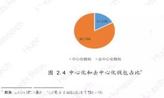   如何安全地将MATIC转入以