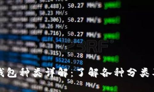 比特币钱包种类详解:了解各种分类及其特点