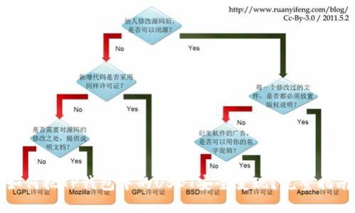 如何把TP钱包中的USDT安全变现?完整指南