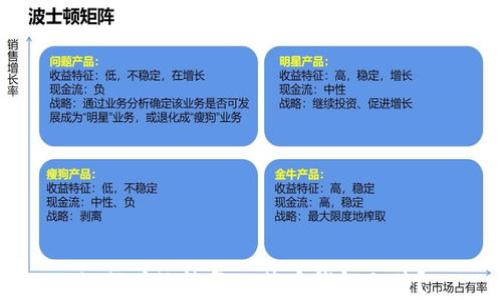 如何有效恢复比特币钱包文件?