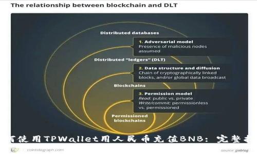 如何使用TPWallet用人民币充值BNB: 完整指南