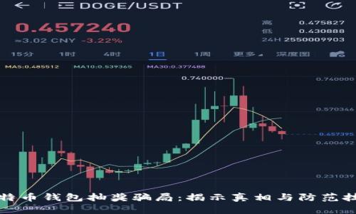 比特币钱包抽奖骗局:揭示真相与防范技巧
