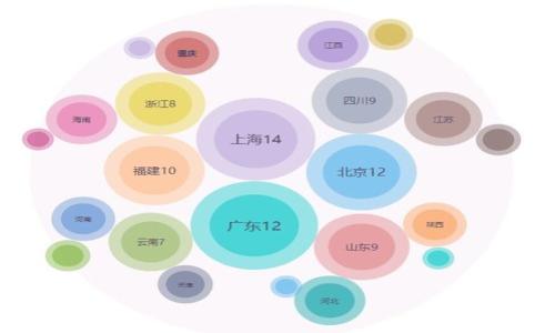 如何安全高效转账TRX代币到货币钱包