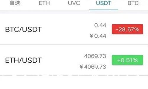 比特币非官方钱包:安全性、使用技巧与风险分析
