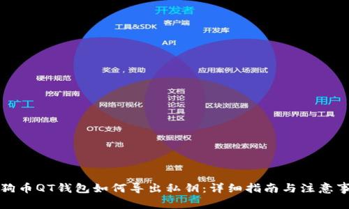 狗狗币QT钱包如何导出私钥：详细指南与注意事项