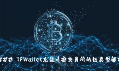 ### TPWallet充值币安交易所
