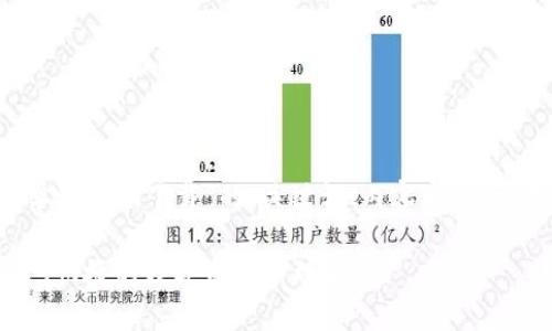 好的，以下是围绕“TPWallet安卓版最新下载”的、关键词、内容大纲、相关问题和详细介绍的一些建议。

TPWallet安卓版最新下载：安全、快捷的数字资产管理工具