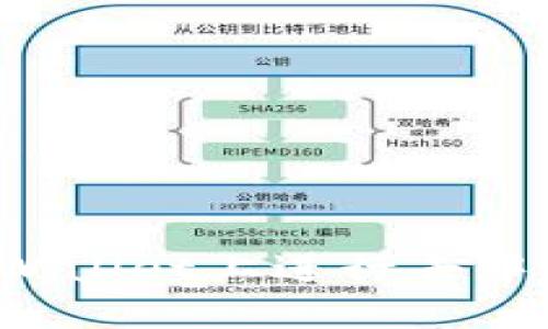 如何在TPWallet上进行去中心化交易?