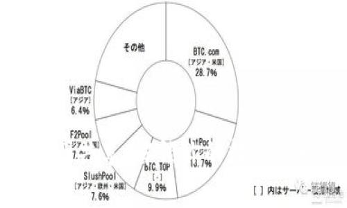 : tpwallet资产共享:解锁你的数字货币钱包的秘密