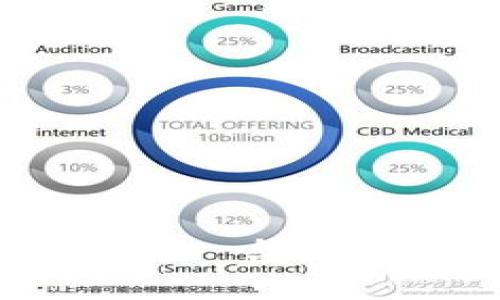 如何将 LTC 钱包从 C 盘移动到 D 盘:详细指南