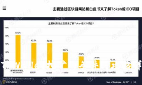 去TPWallet挖矿的条件与攻略详解