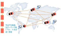  如何从TP钱包安全提现资