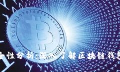TPWallet合约安全性分析：深