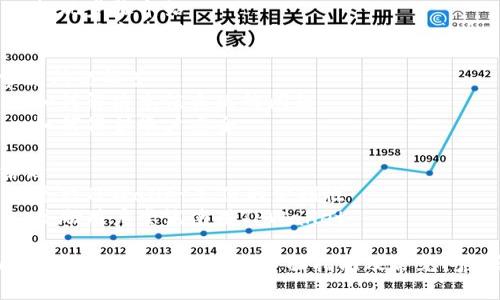 内容大纲
1. 引言
- 介绍TPWallet及其背景
- 讨论数字钱包的流行和重要性
2. 什么是TPWallet
- TPWallet的功能与特色
- 使用TPWallet的优势
3. 如何注册TPWallet帐户
- 详细的注册步骤
- 注意事项
4. TPWallet充值人民币的方法
- 银行转账充值
- 第三方支付平台充值(例如支付宝、微信支付)
- 充值的注意事项
5. TPWallet充值的手续费
- 各种充值方式的费用说明
- 如何降低手续费
6. TPWallet如何提现人民币
- 提现步骤介绍
- 提现注意事项
7. 常见问题解答
- 如何解决充值失败的问题
- 如何保护账户安全
8. 结论
- 总结TPWallet充值的便利性
- 鼓励用户尝试使用TPWallet
TPWallet如何充值人民币:全面指南及常见问题解答