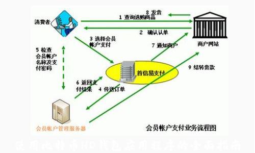 
使用比特币HD钱包应用程序的全面指南