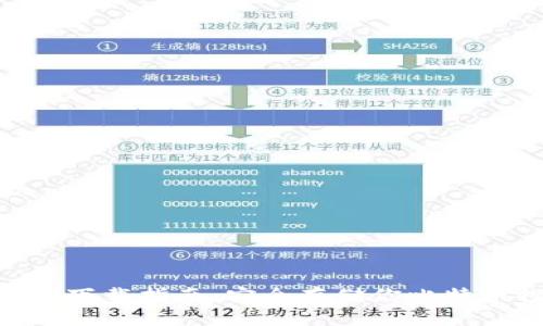: USDT冷钱包app下载指南:安全存储你比特币投资的最佳选择