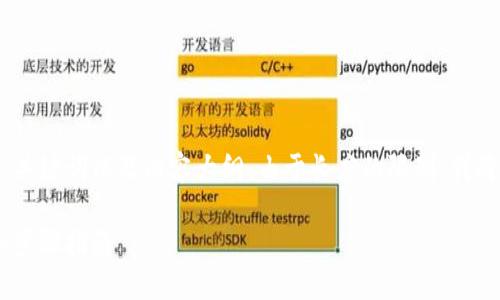 在这里,我将为你提供一个易于大众且的、关键词以及内容大纲。由于长度的限制,我将提供一个简要的大纲和初步的问题解答。
### 如何在雷达钱包中充值USDT:详细步骤指南