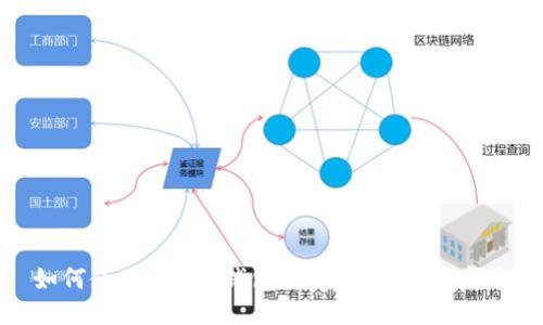 如何使用Token钱包轻松转账:新手指南