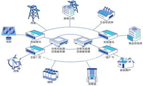 如何在其他设备上登录TPWallet？详细步骤与常见问题解答
TPWallet, 登录, 其他设备, 数字钱包/guanjianci

## 内容主体大纲

1. **引言**
   - 简介TPWallet
   - TPWallet的使用场景

2. **TPWallet的登录方式概述**
   - 普通登录
   - 二步验证
   - 硬件钱包登录

3. **如何在其他设备上登录TPWallet**
   - 步骤一：下载与安装TPWallet
   - 步骤二：账号信息准备
   - 步骤三：登录操作详解
   - 步骤四：账户安全设置

4. **TPWallet的安全性与注意事项**
   - 账户安全的重要性
   - 安全登录小贴士

5. **在多设备间同步TPWallet账号**
   - 如何实现数据同步
   - 数据同步产生的注意事项

6. **常见问题解答**
   - 如何找回TPWallet登录信息？
   - TPWallet支持哪些设备？
   - 使用TPWallet时遇到的错误解决方法
   - TPWallet的客服联系方式与支持时间
   - 在其它设备登录后如何保护账户？
   - 如何设置TPWallet的安全强度？

7. **结语**
   - TPWallet的特点与未来发展
   - 用户如何利用TPWallet进行更好的资产管理

---

## 内容

### 1. 引言

随着数字经济的崛起，数字钱包如TPWallet越来越受到大众的关注和使用。TPWallet作为一个多功能的数字钱包，不仅支持多种加密货币的管理，还提供安全性高、使用简单的特点，适合各类用户。本文将详细介绍如何在其他设备登录TPWallet，并解答用户在使用过程中常见的问题。

### 2. TPWallet的登录方式概述

#### 2.1 普通登录

TPWallet首先提供了普通登录方式，用户只需输入注册时使用的邮箱和密码，即可实现快速登录。这种方式适合大多数场景，但为了安全起见，建议用户使用其他方式进行双重验证。

#### 2.2 二步验证

为了增强账户的安全性，TPWallet建议用户开启二步验证。用户在登录时，除了需要输入密码外，还需输入通过手机应用收到的动态验证码，这样即使密码被泄露，黑客也难以进入账户。

#### 2.3 硬件钱包登录

对于安全性要求更高的用户，TPWallet还支持通过硬件钱包登录。这种方式最大程度地保护了用户的私钥和资产安全。

### 3. 如何在其他设备上登录TPWallet

#### 3.1 步骤一：下载与安装TPWallet

在其他设备上登录TPWallet，首先需要下载对应平台的TPWallet应用。用户可以前往TPWallet官网或相应应用商店，找到适合自己设备的版本进行下载安装。

#### 3.2 步骤二：账号信息准备

在用户准备登录之前，确保已经记住注册时使用的邮箱和密码。如果启用了二步验证，确保可以访问对应的手机或其他设备。

#### 3.3 步骤三：登录操作详解

打开TPWallet应用，选择登录。在弹出的对话框中输入邮箱和密码。若启用二步验证，则输入动态验证码。

#### 3.4 步骤四：账户安全设置

登录后，建议立即检查账户的安全设置，确保启用了必要的安全保护措施，如二步验证、密码更改等。确保账户尽可能安全。

### 4. TPWallet的安全性与注意事项

#### 4.1 账户安全的重要性

在使用TPWallet等数字钱包时，账户安全至关重要。由于其涉及资金资产，任何安全漏洞都可能导致用户的资金损失。

#### 4.2 安全登录小贴士

建议用户使用复杂密码，启用二步验证，定期更改密码，避免在公共或不安全的网络环境中登录TPWallet。

### 5. 在多设备间同步TPWallet账号

#### 5.1 如何实现数据同步

TPWallet支持用户在多设备间同步数据，只需在每个设备上进行登录，系统会自动同步资产余额和交易记录等信息。

#### 5.2 数据同步产生的注意事项

在不同设备上登录时，请确保每个设备的应用版本相同，避免通过旧版应用造成数据不兼容。

### 6. 常见问题解答

#### 6.1 如何找回TPWallet登录信息？

如果忘记TPWallet的登录信息，可以通过“忘记密码”选项进行密码重置。需要输入注册邮箱，系统会发送重置链接至该邮箱。

#### 6.2 TPWallet支持哪些设备？

TPWallet支持多种设备，包括Android、iOS以及Windows等多平台。用户可以根据自己的使用习惯进行下载。

#### 6.3 使用TPWallet时遇到的错误解决方法

使用TPWallet时，可能会遇到网络连接失败、登录失败等问题。此时建议检查网络连接、确认账号信息正确性，或尝试重启应用。

#### 6.4 TPWallet的客服联系方式与支持时间

用户如遇到无法解决的问题，可以联系TPWallet的客服。客服邮箱、客服电话以及在线客服的工作时间等信息通常可以在官网上找到。

#### 6.5 在其它设备登录后如何保护账户？

在其他设备登录后，建议用户立即检查账户活动，如有异常登录或交易，应及时更改密码并联系客户服务。

#### 6.6 如何设置TPWallet的安全强度？

TPWallet允许用户根据自己的需求调整账户的安全设置，例如开启二步验证，设置交易限额等，以提高账号的安全强度。

### 7. 结语

TPWallet作为现代数字钱包的代表，不仅提供了方便的交易管理功能，同时也注重用户安全。在数字资产管理日益重要的今天，用户如何利用TPWallet更加高效地进行资产管理，将是一个值得深入探讨的话题。

以上是关于如何在其他设备上登录TPWallet的详细介绍。如果有更多问题，可以在TPWallet官网找寻资料或者咨询客服。