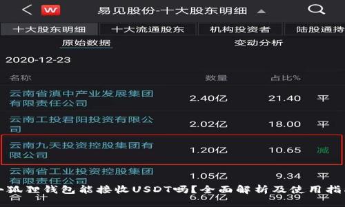 小狐狸钱包能接收USDT吗?全面解析及使用指南