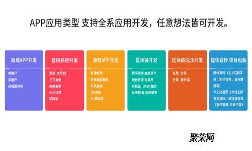 : 易于使用的TPWallet波场链导入指南