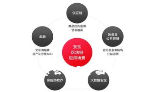 TPWallet新币怎么买?全面指南与注意事项