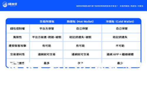 2023年国外支持USDT的最佳钱包推荐