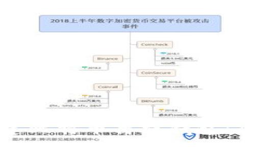 如何创建比特币离线钱包:全面指南