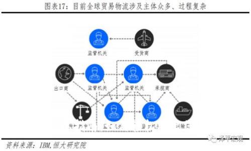 TPWallet提现指南:如何轻松取出您的数字资产