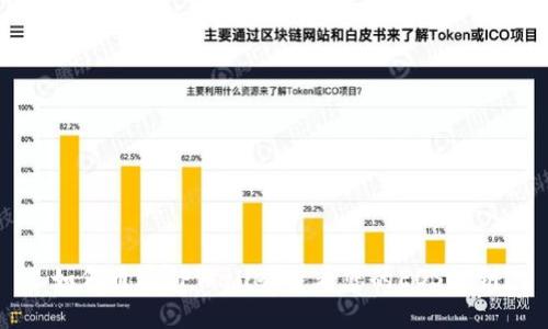如何通过TPWallet查看您的EOS私钥?