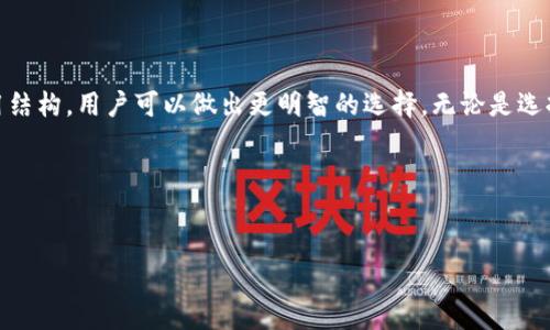 以太坊钱包的费用取决于多种因素，包括网络的交易拥堵程度和所选择的钱包类型。我们可以从以下几个方面来了解以太坊钱包的相关费用。

### 1. 什么是以太坊钱包？

首先，让我们简单了解一下以太坊钱包的概念。它是一种存储和管理以太币（ETH）及其他数字资产的工具。以太坊钱包可以分为几类，包括热钱包、冷钱包和硬件钱包等。这些钱包的关键功能是让用户能安全地存储他们的加密货币，同时还能执行交易和参与以太坊的各种智能合约功能。

### 2. 钱包类型与费用结构

在讨论费用之前，我们必须理解以太坊钱包的不同类型：i热钱包/i和i冷钱包/i。

ul
  li热钱包：例如在线钱包或手机应用钱包，这些是经常用于日常交易的工具。通常证券的费用较低，但由于其在线性质，风险也相对较高。/li
  li冷钱包：如硬件钱包，这类钱包离线存储更安全，适合长期保存资产。尽管其初期购买价格较高，但长期使用上可以节省交易费用。/li
/ul

因此，了解要使用哪种钱包类型，可以帮助用户预估相关的费用。既然我们知道了钱包类型，接下来就要讨论与任何交易相关的费用。

### 3. 网络交易费用

使用以太坊钱包进行交易时，用户需要支付的主要费用是网络费，这也称为“Gas费”。这个费用是以太坊网络中执行交易时所需条件的一部分。Gas费的费用可以波动，具体取决于网络的拥堵程度。网络越忙，Gas费通常就越高。

用户可以自行选择交易的优先级，如果希望快点处理交易，就需要支付更高的Gas费；如果愿意等待，可以选择较低的Gas费进行交易。在交易时，钱包通常会提供当前的Gas费用建议，以帮助用户作出决策。

### 4. 购买冷钱包的费用

如果您打算使用冷钱包，需要注意的是市场上有多种类型的硬件钱包可供选择。质量较好且安全性高的硬件钱包价格一般在100到200美元之间。这笔费用是一次性的，适合于那些希望长期保存加密资产的用户。

此外，许多硬件钱包会提供附加功能，例如确保备份和恢复的方便性，还会定期更新其固件，以保持安全性。虽然初期投入较高，但从长远看，相较于频繁支付Gas费来交易，冷钱包会为用户节省费用和提高安全性。

### 5. 各种钱包的费用比较

对于预算有限的用户，可以考虑使用免费或低费用的热钱包。例如，某些在线钱包不收取任何费用，而是通过其他方式进行盈利，比如交易手续费或提供增值服务。对于高频交易的用户，这种选择可能更为合适。

在进行费用比较时，用户需要考虑自己对安全性和便利性的需求平衡。如果你的交易不频繁，冷钱包可能是更合适的选择。反之，如果你希望能够快速进行多次交易，热钱包则更为便利。

### 6. 除了交易费用，是否还有其他费用？

使用以太坊钱包时，除了交易费用和钱包的购买费用外，用户可能还会遇到其他费用。例如某些钱包可能会收取管理费、存取款费、以及其他服务费用。在选择钱包时，建议仔细阅读相关条款和费用说明，确保选择最符合自己需求的产品。

### 7. 如何选择适合自己的以太坊钱包？

选一个合适的以太坊钱包是至关重要的。用户应根据自己的使用需求考虑如下几个方面：
ul
  li安全性：选择有较高安全评估和口碑的钱包。/li
  li费用：考虑钱包的交易费用、购买费用及其他潜在费用。/li
  li使用便捷性：确保钱包的用户界面友好，容易上手。/li
  li支持的币种：确认钱包是否支持你想要存储的所有代币。/li
  li售后服务：选择提供良好客户支持和服务的品牌。/li
/ul

所有这些因素都可以帮助你找到一款适合自己的以太坊钱包，从而更好地管理和投资你的数字资产。

### 8. 未来的趋势与钱包费用

随着区块链技术的快速发展，未来以太坊钱包的费用结构可能会发生变化。各种新技术，诸如Layer 2解决方案，正在逐渐被整合进现有钱包中，旨在降低交易费用并提高速度。这也意味着用户在未来可能会享受到更低的费用和更高效的交易体验。

此外，随着加密市场的不断发展和法规的逐步完善，用户对于费用的透明度和钱包的安全性要求也会越来越高。希望这些因素能够推动更高品质、更具竞争力的以太坊钱包方案的出现。

### 总结

总而言之，选择一个适合你的以太坊钱包是一个重要的决策。虽然当前的费用因素比较复杂，但通过理解钱包类型、交易费用及相关费用结构，用户可以做出更明智的选择。无论是选择热钱包还是冷钱包，都要根据自身的需求仔细研究和比较。在这个飞速发展的加密货币领域，掌握相关信息是保护资金安全的第一步。

希望这篇文章能够帮助到你，让你在选择自己的以太坊钱包时有更清晰的认识！

以太坊钱包, 钱包费用, 交易费用, 网络拥堵, 冷钱包/guanjianci
以太坊钱包官方多少钱？