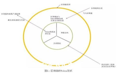 如何从TP冷钱包中提取资金?