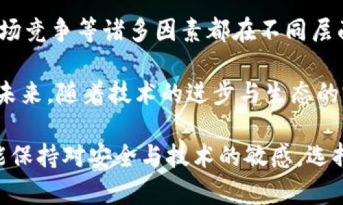   以太坊钱包为什么更新如此缓慢？你该知道的真相！ / 

 guanjianci 以太坊钱包, 区块链, 更新慢, 钱包安全, 用户体验 /guanjianci 

引言

在当今这个数字货币蓬勃发展的时代，以太坊已经成为了最受欢迎的区块链平台之一。很多人都在提到以太坊钱包，然而，许多用户却发现，钱包的更新速度似乎相当缓慢。这种情况让不少人感到疑惑，甚至有些失望。那么，为什么以太坊钱包的更新频率如此之低呢？在这篇文章中，我们将一探究竟，分析这个问题背后的原因。

以太坊钱包的种类

首先，我们得了解一下以太坊钱包的种类。目前，主要有三种类型的钱包：热钱包、冷钱包和硬件钱包。热钱包是在线钱包，随时可以进行交易，方便快捷但安全性相对较低；冷钱包则是离线存储，安全性高，但使用起来相对复杂；而硬件钱包则是物理设备，提供了最高级别的安全性。不同种类的钱包更新的速度和频率都有所不同。

技术复杂性

以太坊钱包的更新涉及到复杂的技术和算法。以太坊网络的动态变化，例如协议的升级、共识机制的调整等等，都会影响到钱包的更新。例如，当以太坊进行重要的协议升级时，钱包开发者需要花时间去适配新的功能和协议。因此，这些技术上的挑战也导致了更新速度的放缓。

安全性优先

安全性在数字货币的世界里至关重要。由于以太坊钱包直接关联到用户的资产，任何小的漏洞都可能导致用户资金的损失。因此，钱包开发团队往往会在更新中采取更为谨慎的态度，他们需要进行多次测试和审校，确保新版本的安全性。这种优先考虑安全性的策略虽然导致了更新速度的降低，但无疑能让用户更加安心。

开发者资源不足

除了技术复杂性和安全性的考量，开发者的资源也会影响到更新速度。一些小型钱包项目可能没有足够的开发人员和资金去快速迭代，而一些大型项目虽然拥有丰富的资源，但也需要协调不同团队之间的工作，导致更新流程变得冗长。因此，开发者的资源配置是影响更新频率的重要因素之一。

社区反馈与需求

以太坊作为一个开放的生态系统，其钱包的更新常常受到社区反馈的影响。在钱包的设计上，开发者需要考虑到用户的需求与反馈。很多用户对新功能的期待与实际使用情况可能存有差距，因此开发团队需要根据社区反馈去调整更新计划。这种互动虽然让钱包更趋向于用户需求，但同时也可能拖慢更新的速度。

用户体验的

大家是否发现，越来越多以太坊钱包的功能逐渐趋同，用户体验也日趋简化？这其实是一个良性发展的表现。但用户体验需要时间。开发者不仅要推出新功能，还需要通过用户测试来确保这些功能友好有效。因此，在新功能推出之前，开发者往往会耗费大量时间进行调研和试验，导致更新频率变缓。

窄化市场竞争

在数字货币领域，钱包市场竞争激烈。许多钱包都希望在技术上维持领头羊地位，因此他们可能不会频繁更新，以避免市场上出现大量的复制品或者无用的功能。此时更新的节奏往往会变得保守，确保技术的独特性和创新。在这样的环境中，钱包的推出与更新往往需要兼顾市场竞争，而不仅仅是跟随技术迭代。

小结与建议

综上所述，以太坊钱包更新缓慢的原因并非单一，而是由多种因素共同造成的。技术的复杂性、安全性优先、开发者资源不足、社区反馈、用户体验、市场竞争等诸多因素都在不同层面上影响了钱包的更新速度。对于用户来说，理解这些原因不但有助于缓解对更新速度的焦虑，还能帮助我们更好地使用和选择钱包。

在选择以太坊钱包时，不妨关注钱包的安全性和社区支持情况，而不仅仅是更新频率。也许在某些时候，好的产品并不需要频繁的更新才显得优秀。未来，随着技术的进步与生态的完善，我们期待以太坊钱包能带来更好的用户体验，并快速适应市场变化。

当然，这篇文章不仅是对以太坊钱包更新速度的探讨，更是对整个区块链领域的一次小小思考。希望每位用户在享受数字货币带来便利的同时，也能保持对安全与技术的敏感，选择最合适自己的钱包，保护好自身资产。