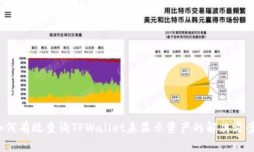 如何有效查询TPWallet未显示资产的解决方案?
