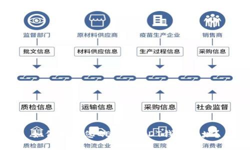 如何找到您GEC的USDT钱包地址?