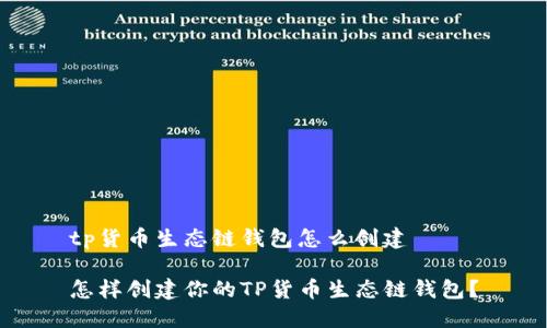 tp货币生态链钱包怎么创建

怎样创建你的TP货币生态链钱包？