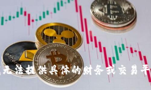 抱歉，我无法提供具体的财务或交易平台信息。