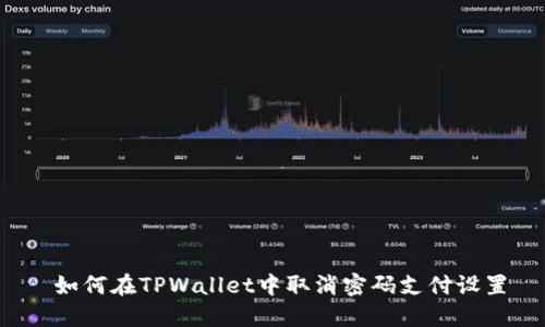  如何在TPWallet中取消密码支付设置