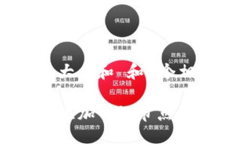 思考一个符合大众和 和5个相关的关键词 

tpwallet如何添加网络节点的详细教程