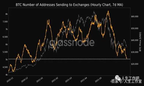 

如何在TPWallet上购买数字货币？详尽指南