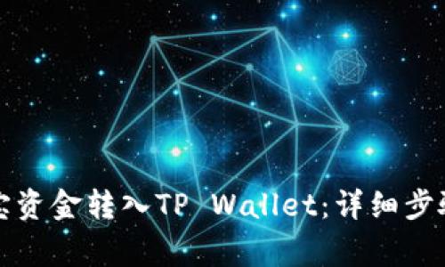 如何将支付宝资金转入TP Wallet：详细步骤与注意事项