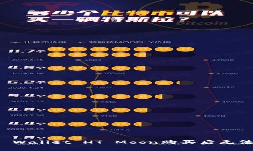 如何解决TP Wallet HT Moon购买后无法查看的问题