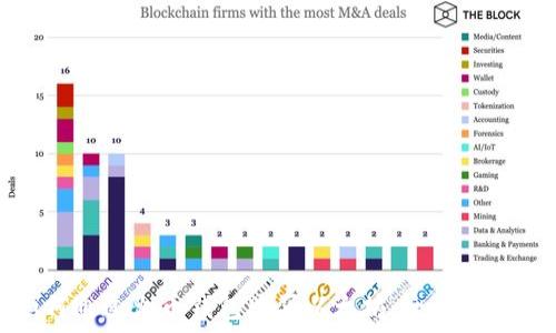  
如何通过火币钱包购买以太坊：全方位指南