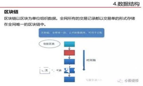 如何将NEAR币提到TPWallet：详细指南