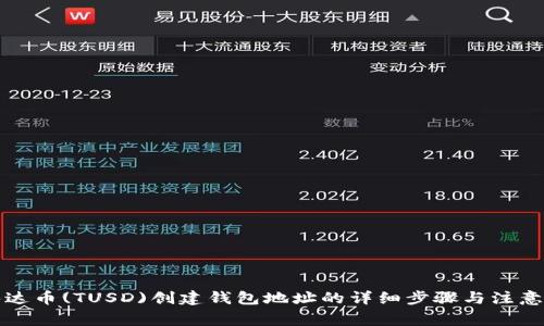   泰达币(TUSD)创建钱包地址的详细步骤与注意事项