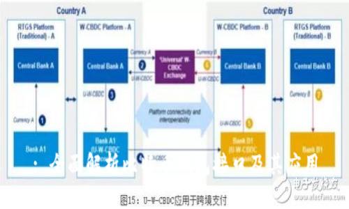 : 全面解析比特币钱包接口及其应用
